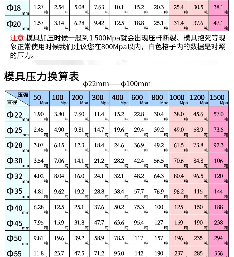 110218_826870_procont.jpg 全自动型压片机_12.jpg