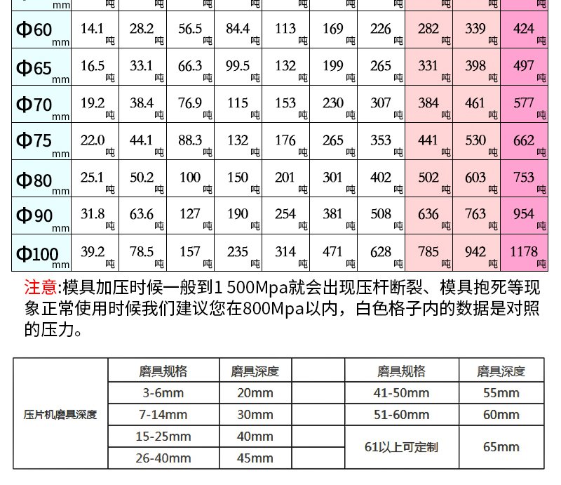 110228_973857_procont.jpg 全自动型压片机_13.jpg