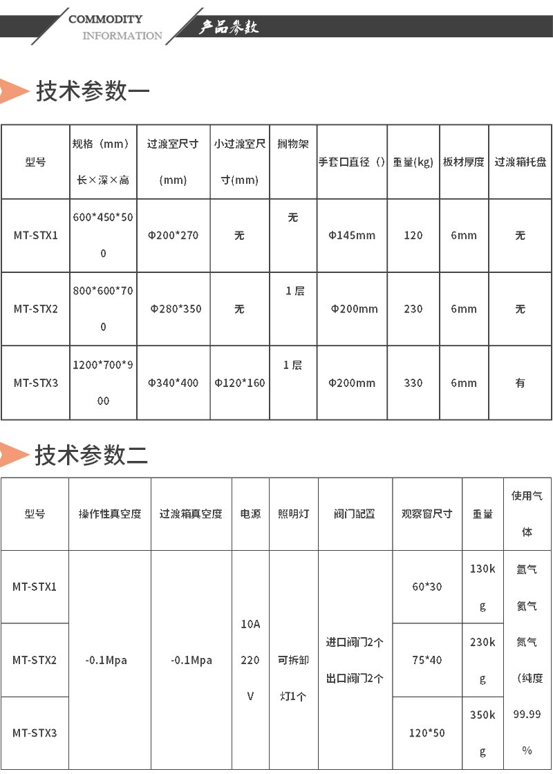 110722_622393_procont.jpg 不锈钢手套箱-2-技术参?jpg