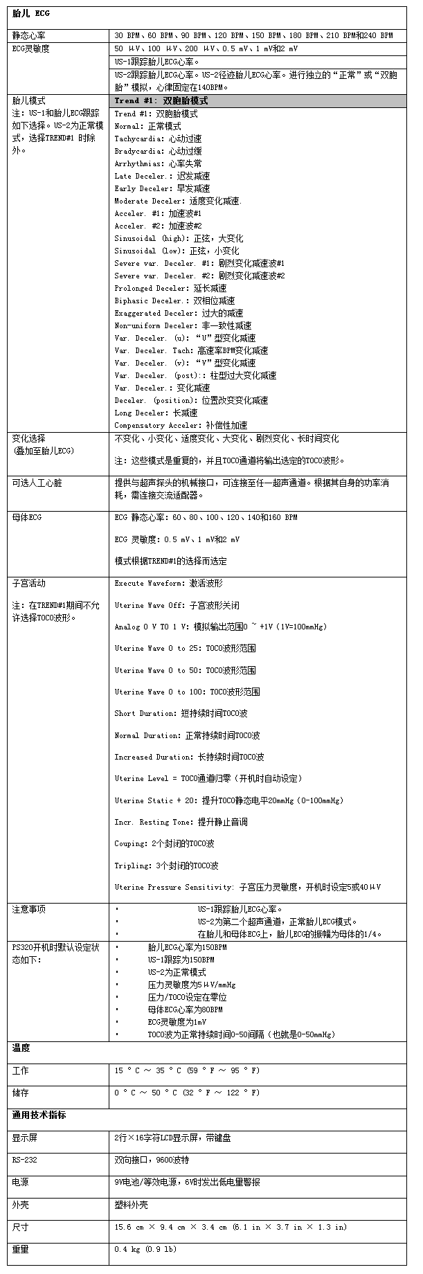 164033_359388_procont.png 图片.png