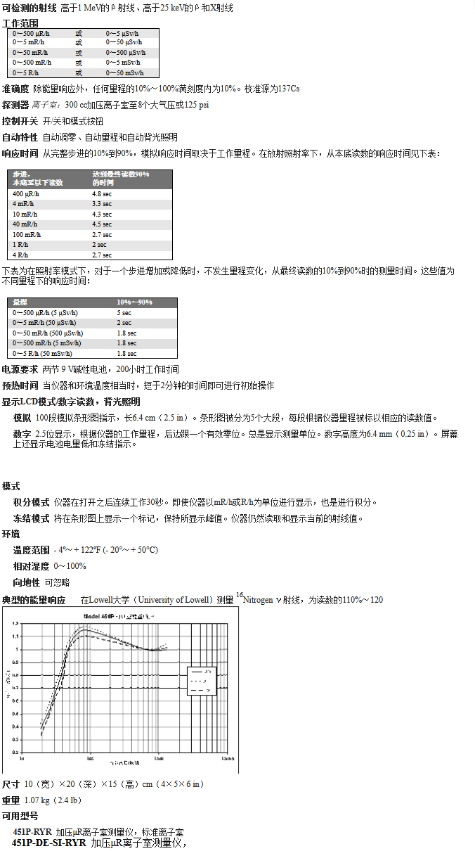 170305_500588_procont.png 图片.png