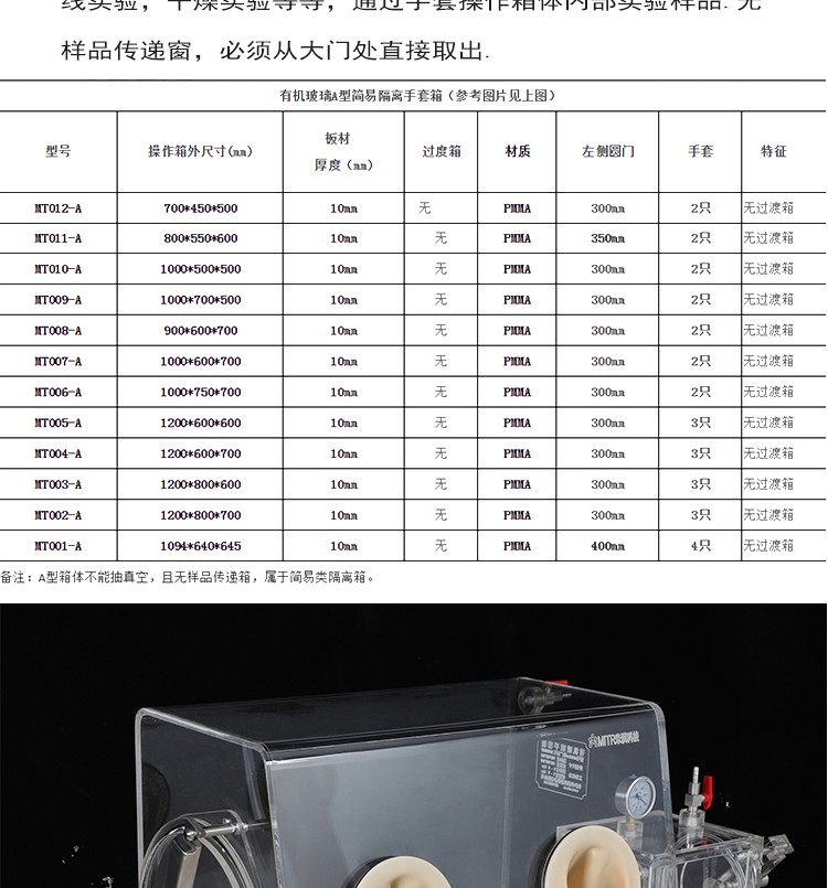 145521_540085_procont.jpg AB型亚克力手套箱详情_06.jpg