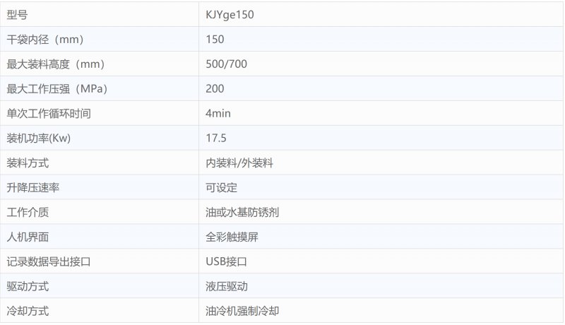 145057_388758_procont.png 微信图片_20210802144957.png