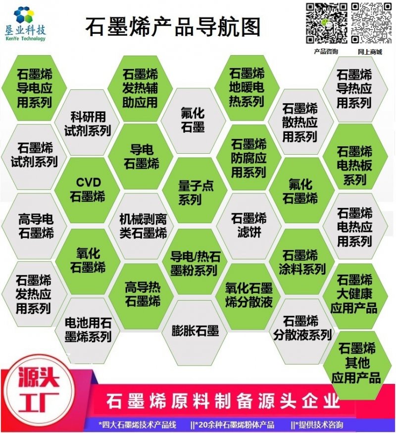 205054_685288_procont.jpg 产品线导?.jpg