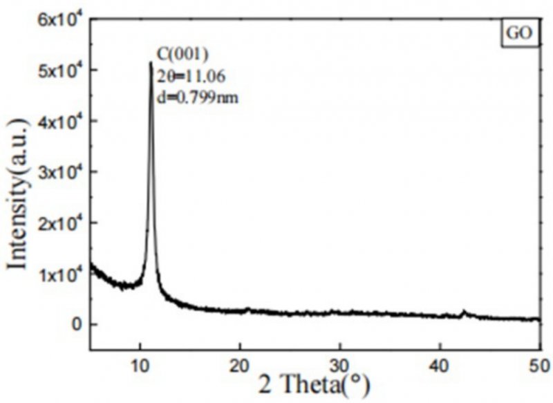 165133_220499_procont.png 165133_220499_procont.png