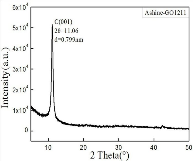 101202_061861_procont.png 101202_061861_procont.png