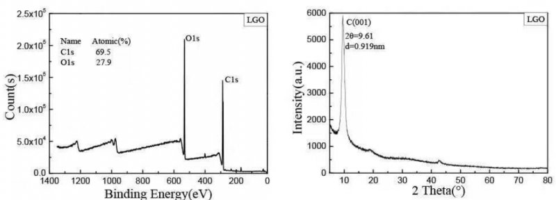 100527_641765_procont.png 100527_641765_procont.png