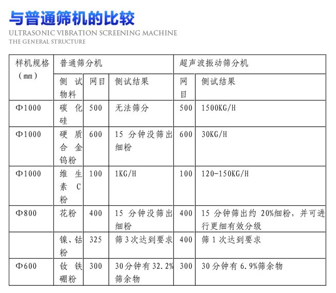 160412_894011_procont.png 对比?png