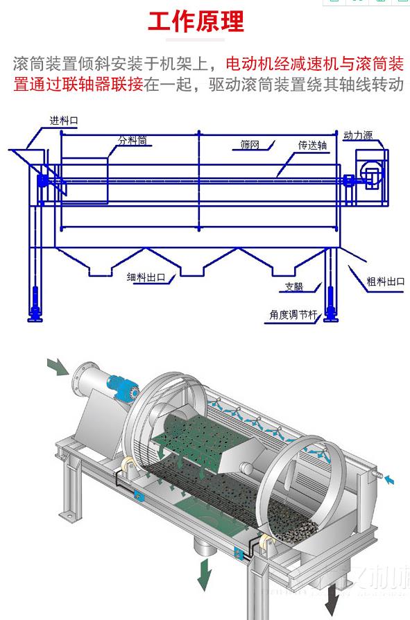162444_347167_procont.jpg 工作原理.jpg