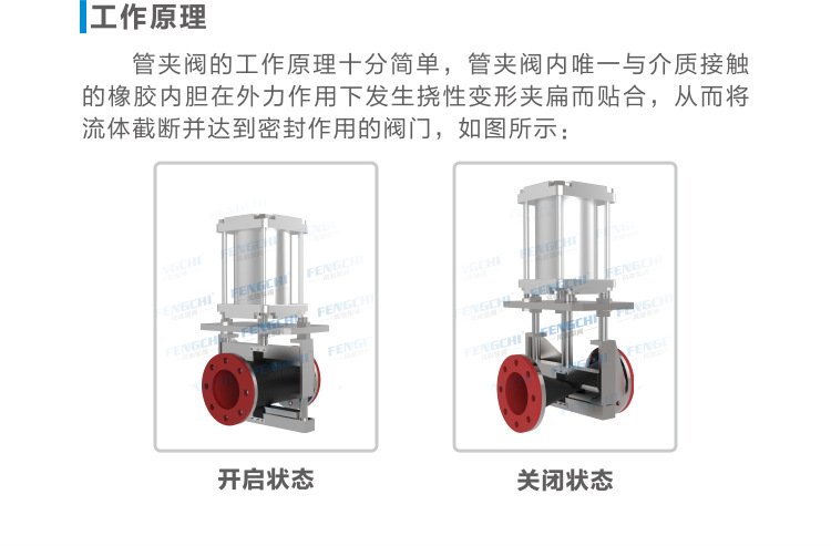 155114_034243_procont.jpg 2工作原理.jpg