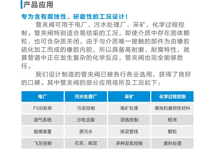 155121_381196_procont.jpg 3产品应用.jpg