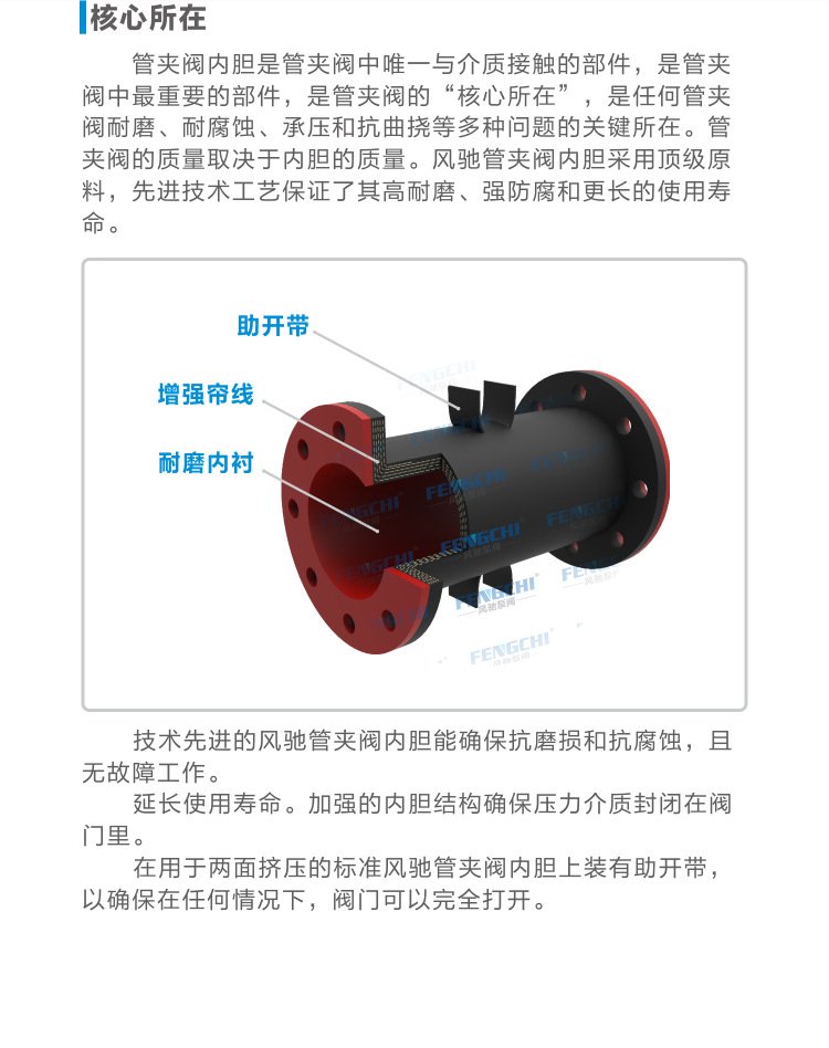 165123_242847_procont.jpg 6核心所?jpg