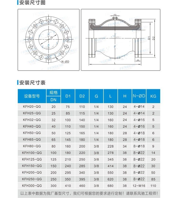 092038_369332_procont.jpg 描述3.jpg
