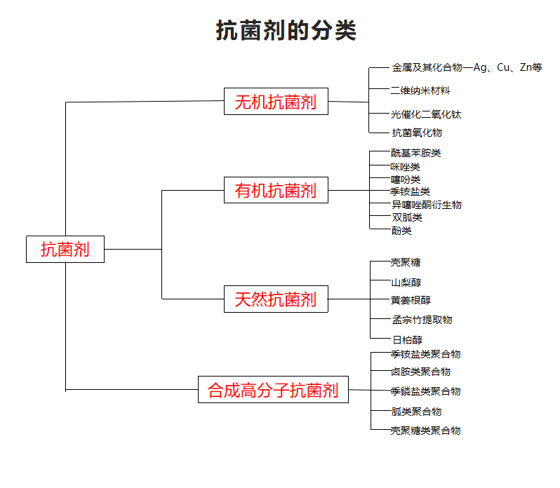 142328_216097_procont.png 图片1.png