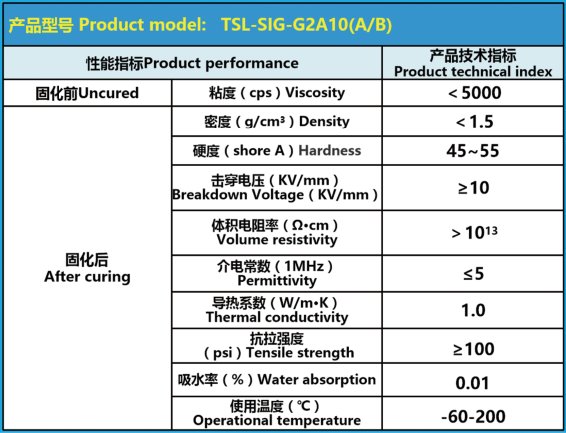 103218_267137_procont.png 628216e438a543f69bd364501e1f64e3.png