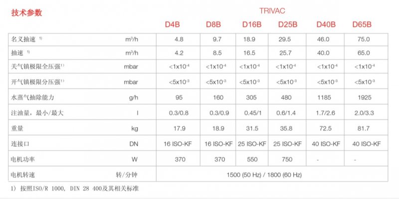 110720_619585_procont.png 微信图片_20220304110643.png