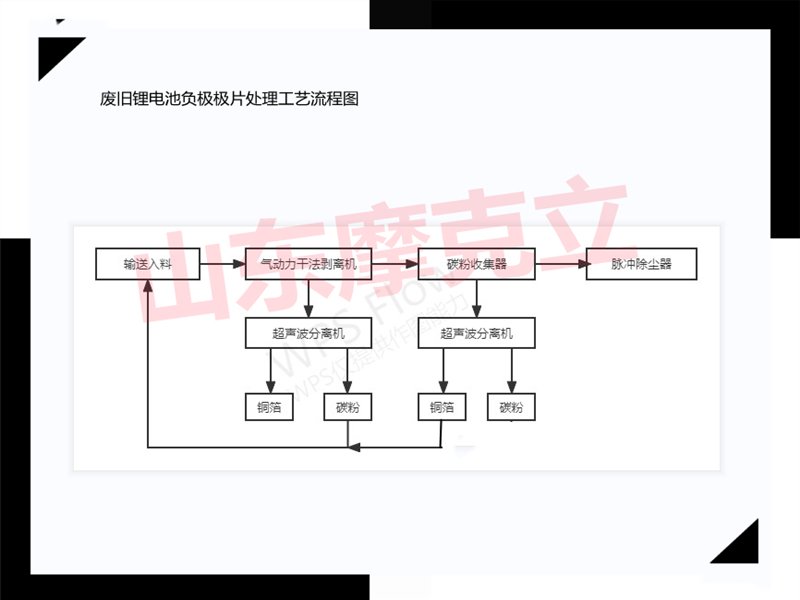162652_750521_procont.jpg