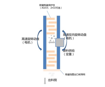 095133_303286_procont.png 77.png