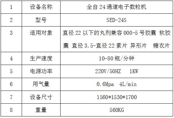 132110_325638_procont.jpg SED-24S.jpg