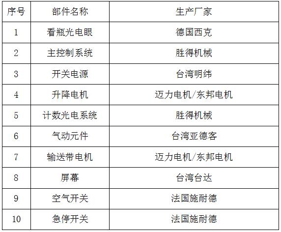 132204_459559_procont.jpg SED-24S12.jpg