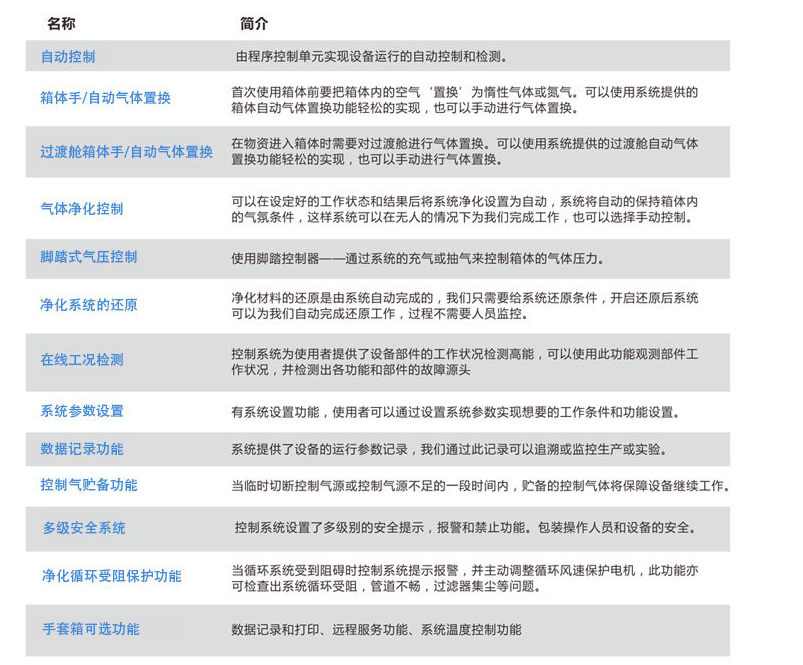 1661927763989397.png 企业微信截图_16619277536815.png