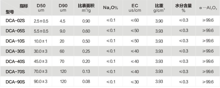 210345_884977_procont.png 球形.png