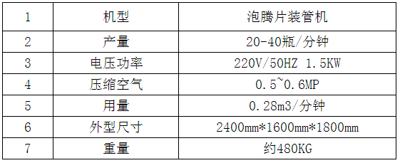 135708_242879_procont.png SED-40PTG.png