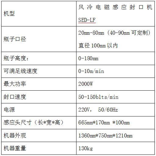 153918_167277_procont.jpg SED-LF.jpg