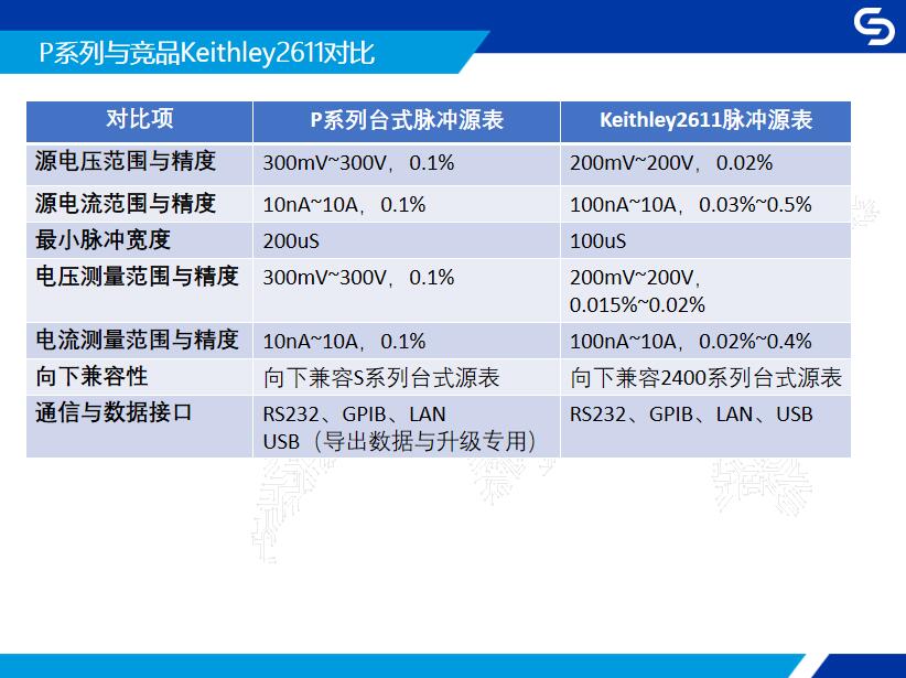 对比2611.jpg 对比2611.jpg
