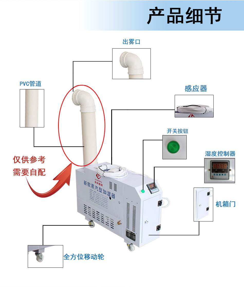 烟叶仓库用回潮设备的图片