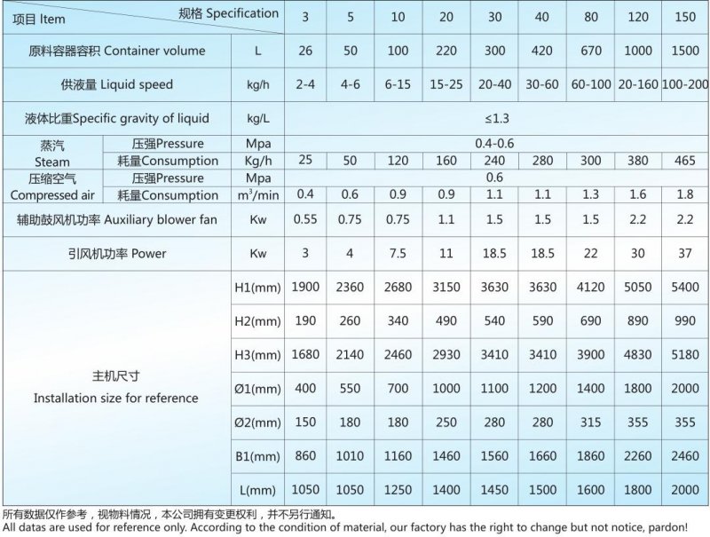102957_834011_procont.jpg PGL-B 技术参?jpg