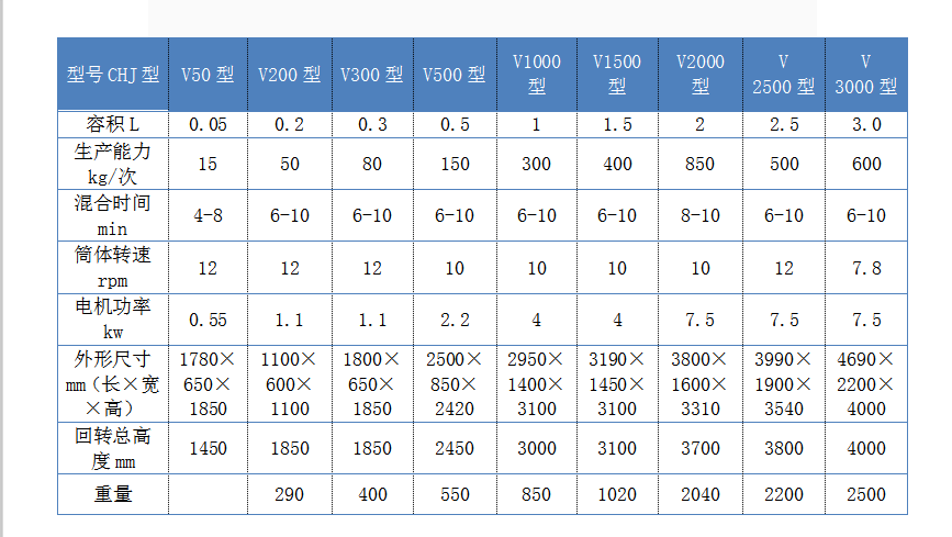 103651_969181_procont.png V?png