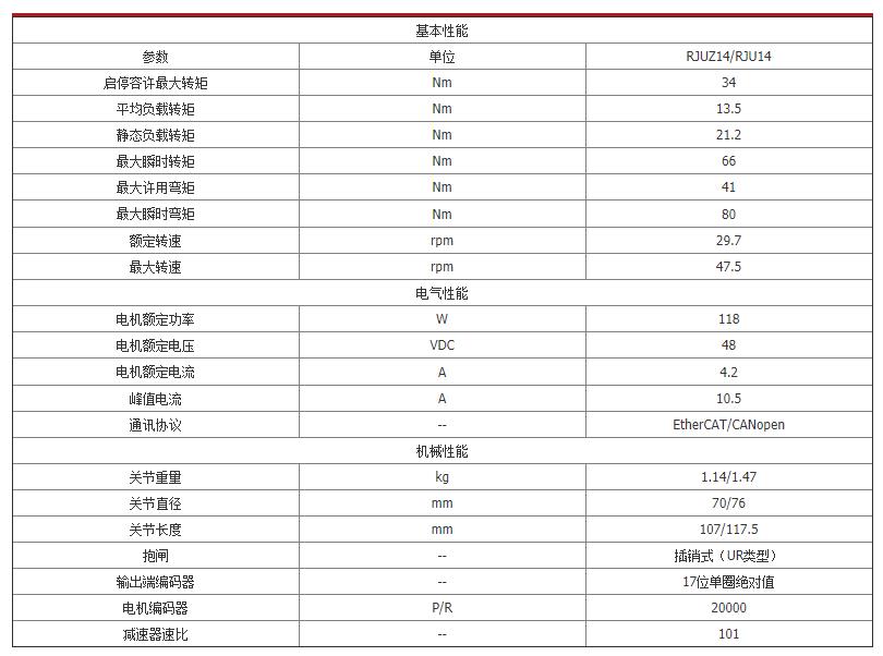 112401_027228_procont.jpg poYBAGQ9AnmASNm4AAEX1v0z7Tw395.jpg