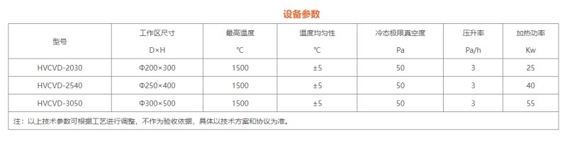 145048_258138_procont.png image.png