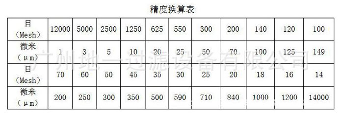 163404_030600_procont.png image.png