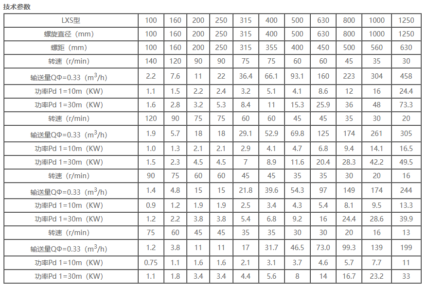 165231_792222_procont.png image.png