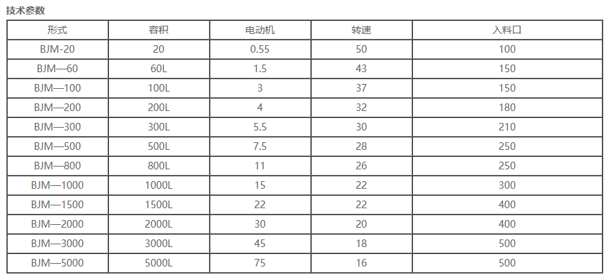 140306_795814_procont.png image.png