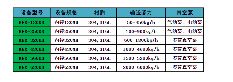 112159_491540_procont.png image.png