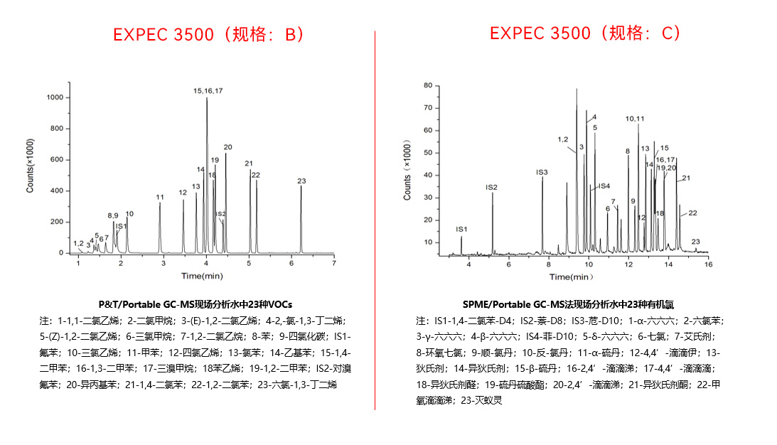 1690198740455274.jpg 谱育科技