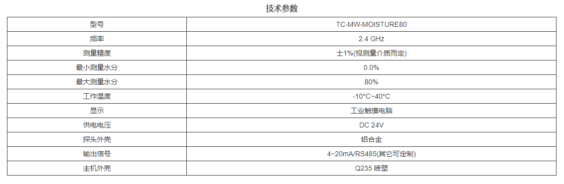 160612_100683_procont.png image.png