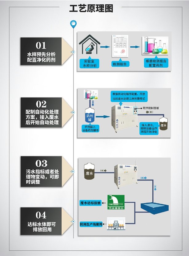 084250_685119_procont.png image.png