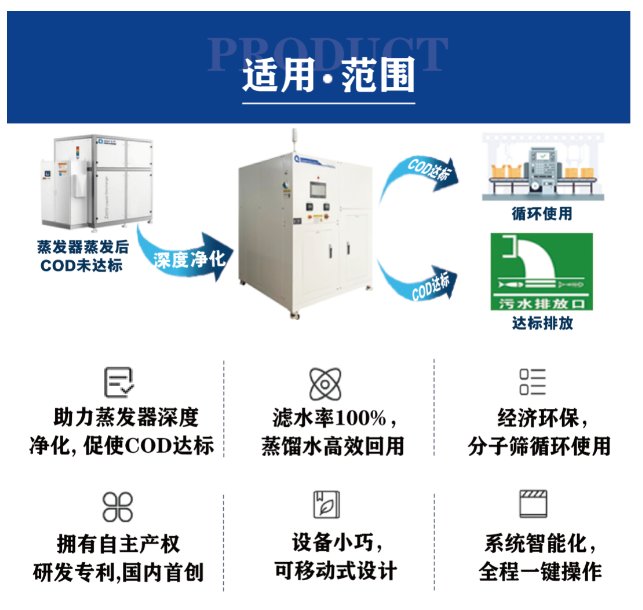 084852_551333_procont.png image.png