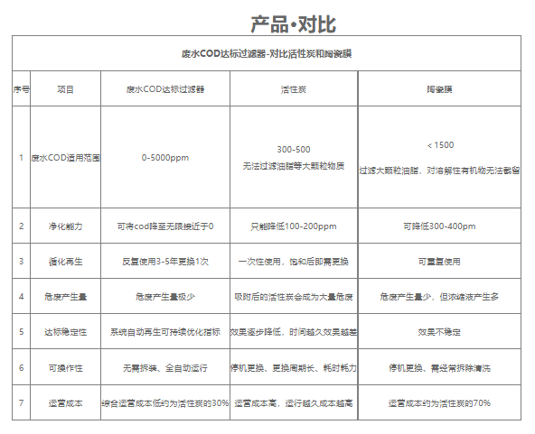 084905_699474_procont.png image.png