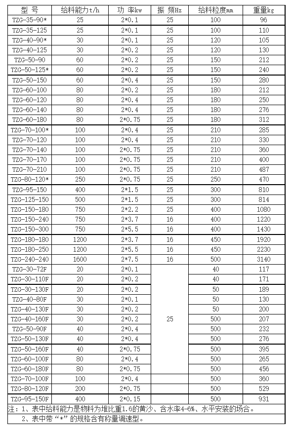 104047_061873_procont.png image.png