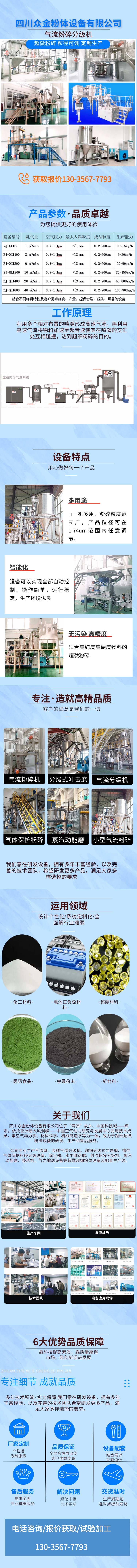 114428_774963_procont.jpg 气流粉碎?793.jpg