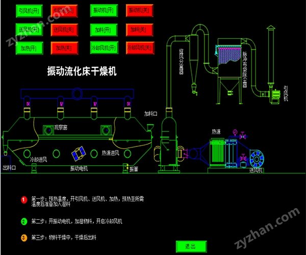 振动流化床示意图.jpg 振动流化床示意图.jpg