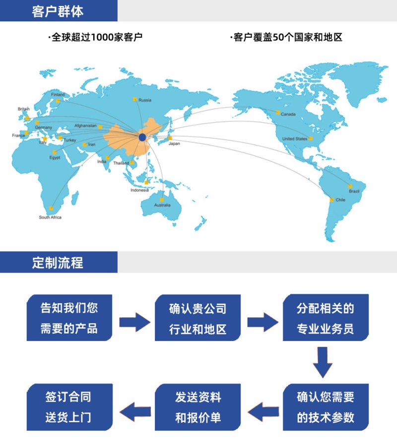 125511_324590_procont.png 5.png