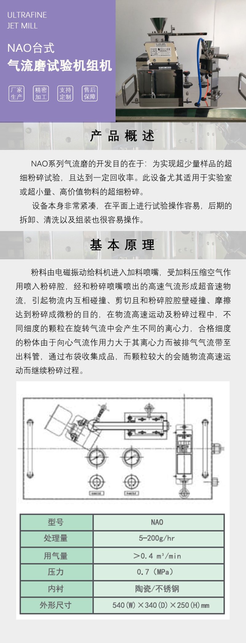 081217_296059_procont.jpg AO机气流磨.jpg