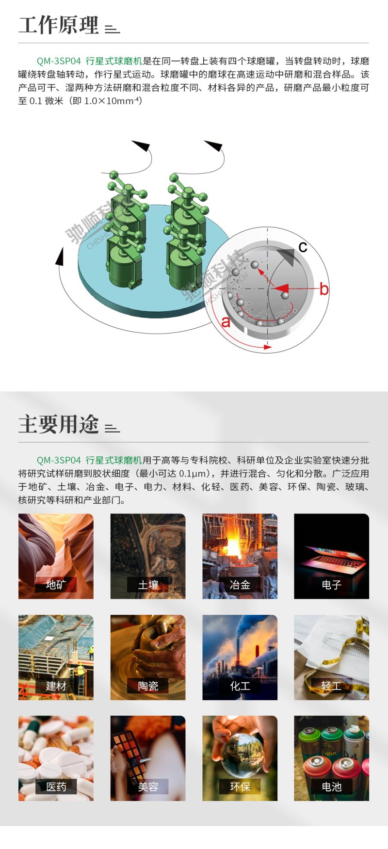 092908_877817_procont.jpg QM-3SP04行星式球磨机_02.jpg