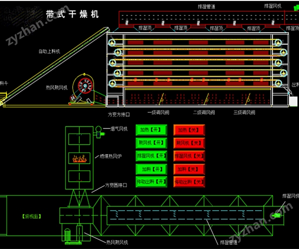 带式干燥机示意图.jpg 带式干燥机示意图.jpg